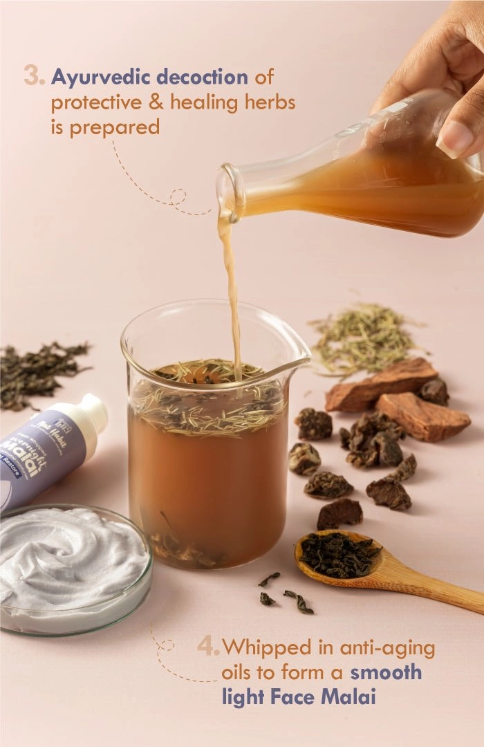 <strong>Overnight Malai - Deep Night Restore - 30g</strong><br><i>Cocoa Mogra Vit E,K Regen</i>