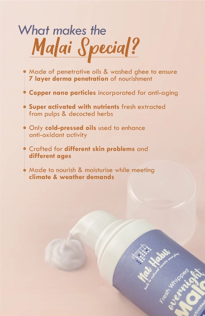 <strong>Overnight Malai - Deep Night Restore - 30g</strong><br><i>Cocoa Mogra Vit E,K Regen</i>