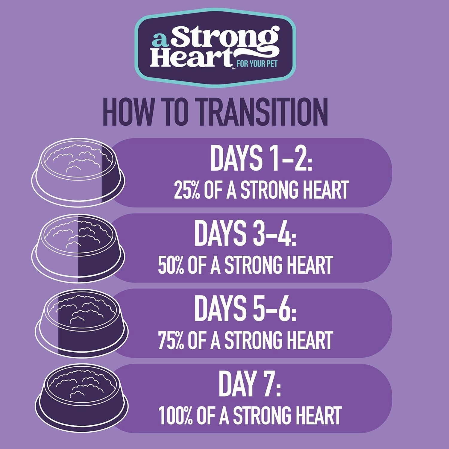 A Strong Heart Wet Dog Food, Beef, Bacon & Cheese Flavor - 13.2 oz Cans (Pack of 12), Made in The USA with Real Beef