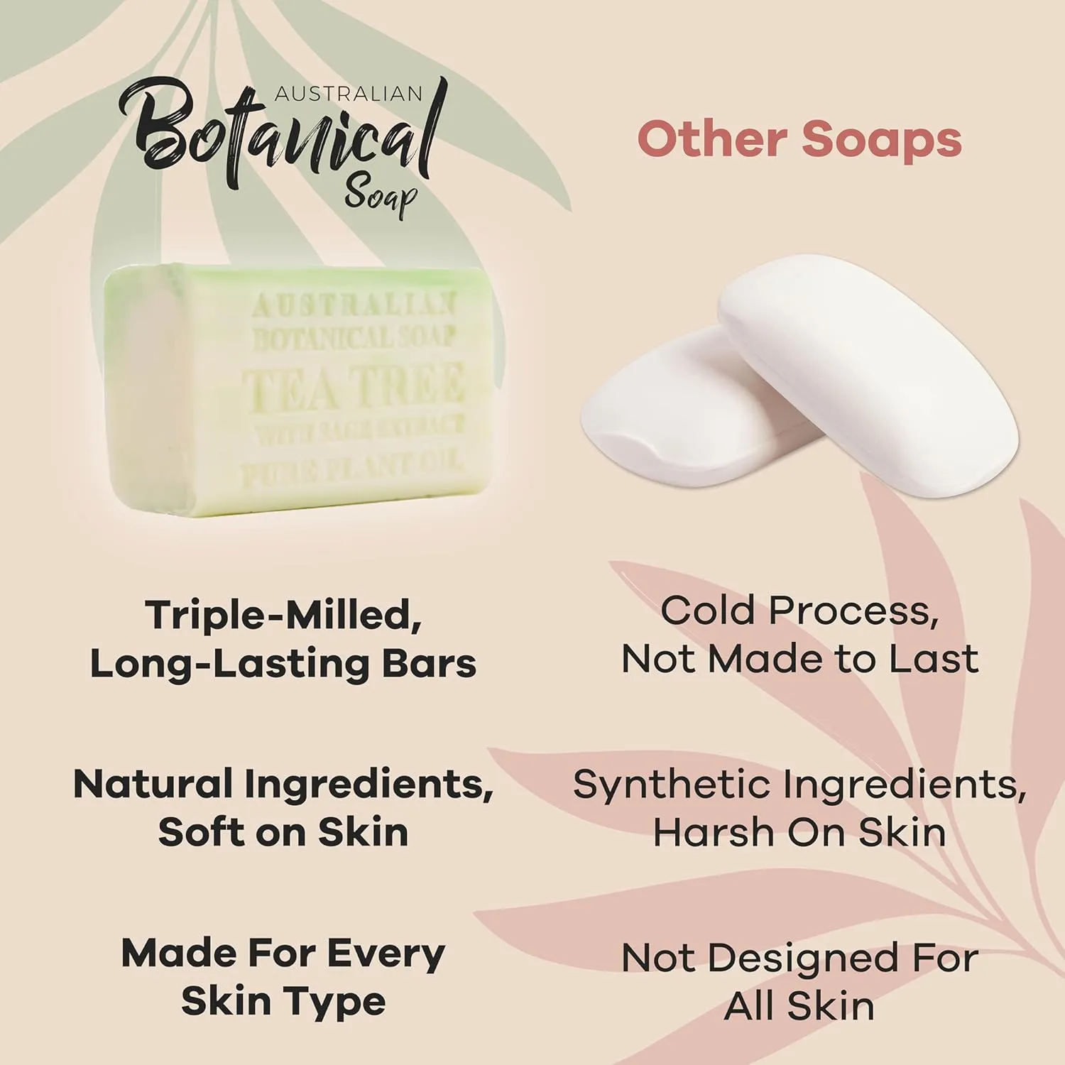 Australian Botanical Soap, 6.6 OZ, Tea Tree with Sage Extract, Triple Milled Bars made with a Natural Soap Base and Enriched with Organic Shea Butter, Pack of 8