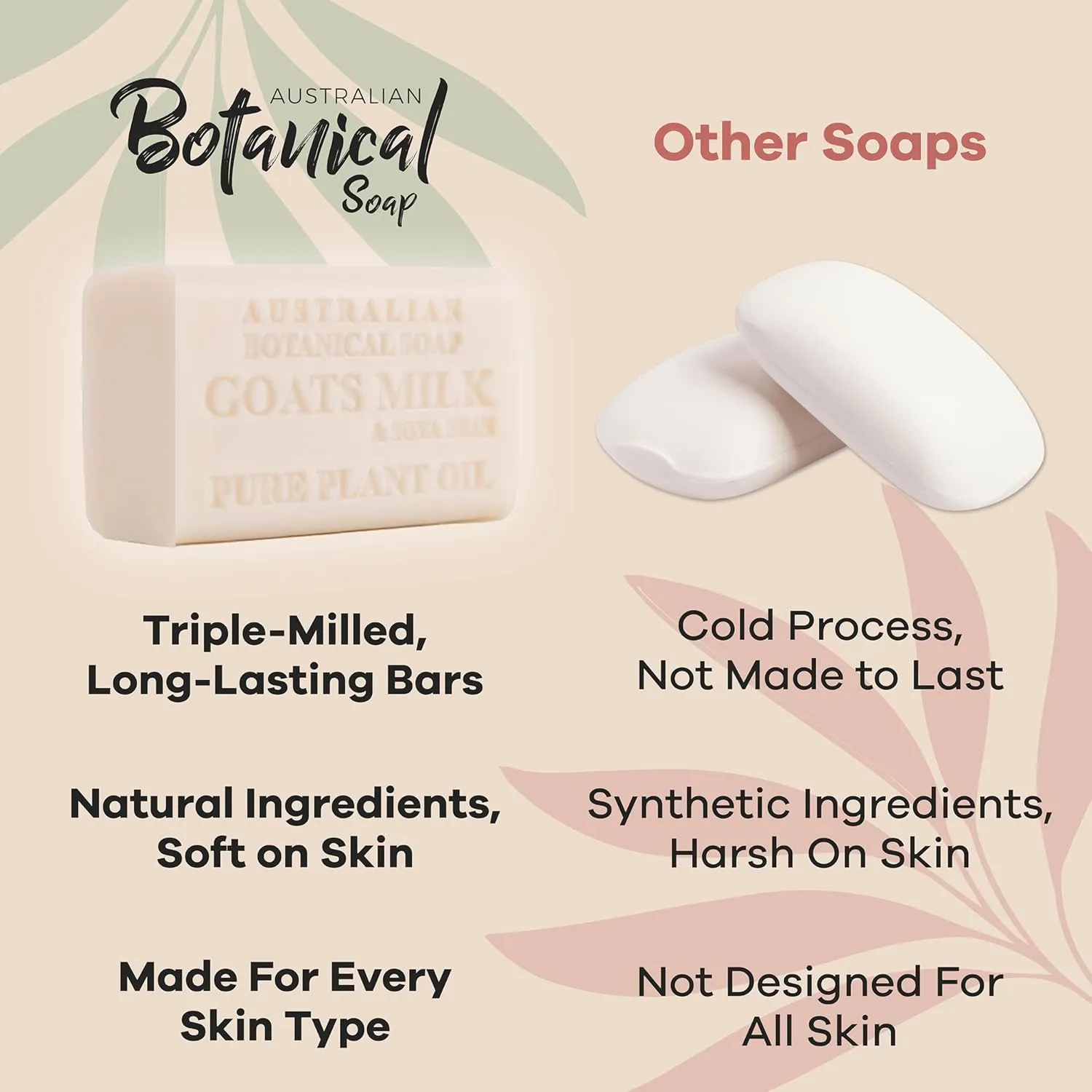 Australian Botanical Soap 7 OZ, Pack of 8, Goat Milk Soap Bars with Soya Bean Oil, Enriched with Organic Shea Butter, Suitable for All Skin Types
