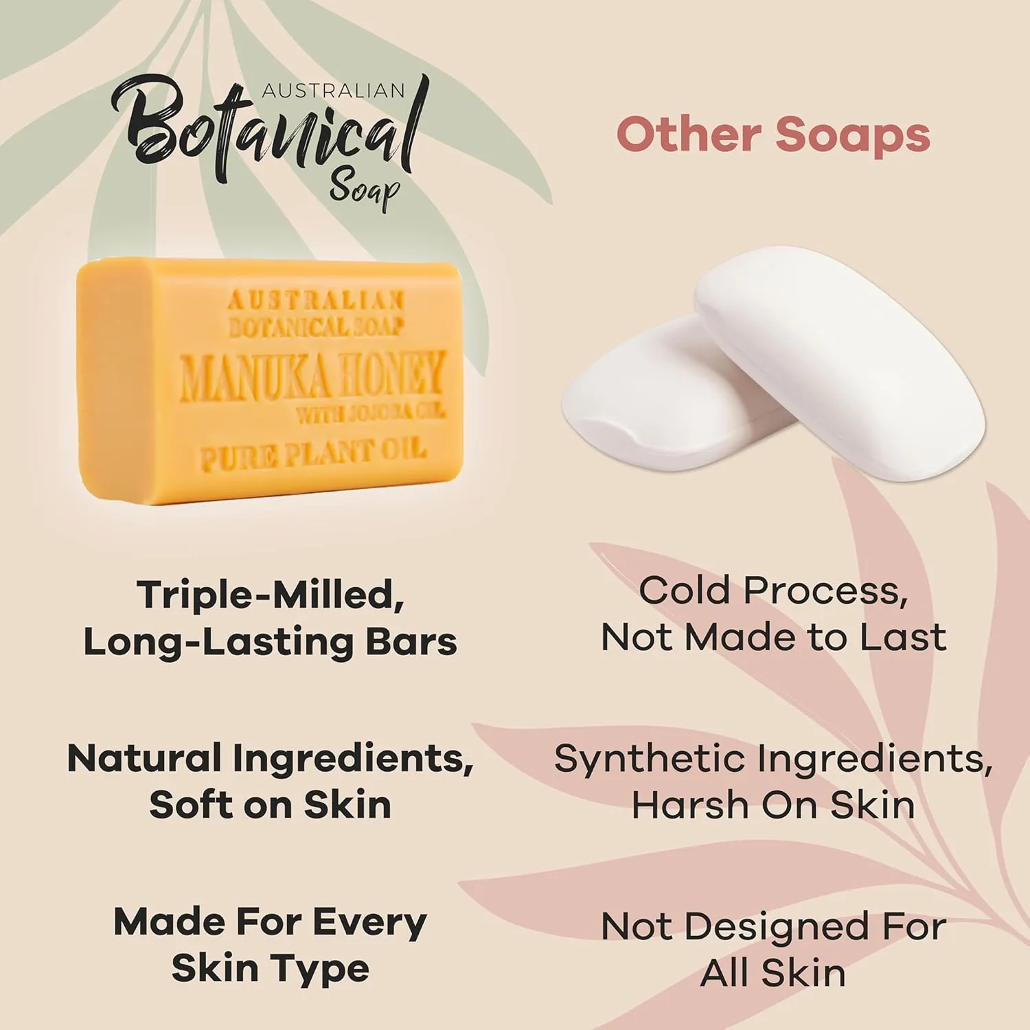 Australian Botanical Soap Manuka Honey with Jojoba Oil 6.6 OZ Luxury Soap Bars Enriched with Shea Butter Suitable for Men, Women and All Skin Types, Pack of 4