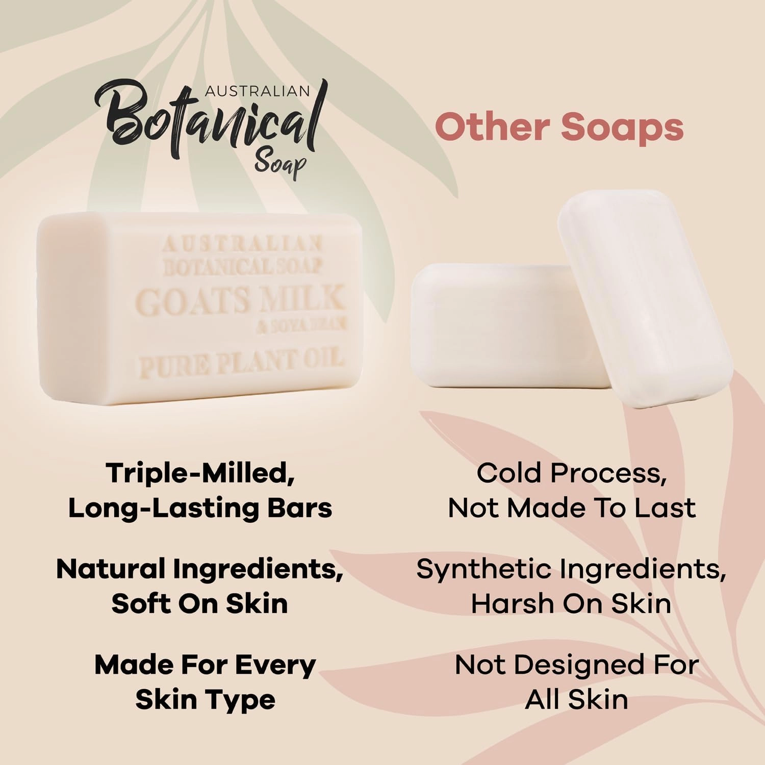 Australian Botanical Soap 6.5 OZ Pack of 4, Goat Milk Soap Bars with Soya Bean Oil, Enriched with Organic Shea Butter, Suitable for All Skin Types