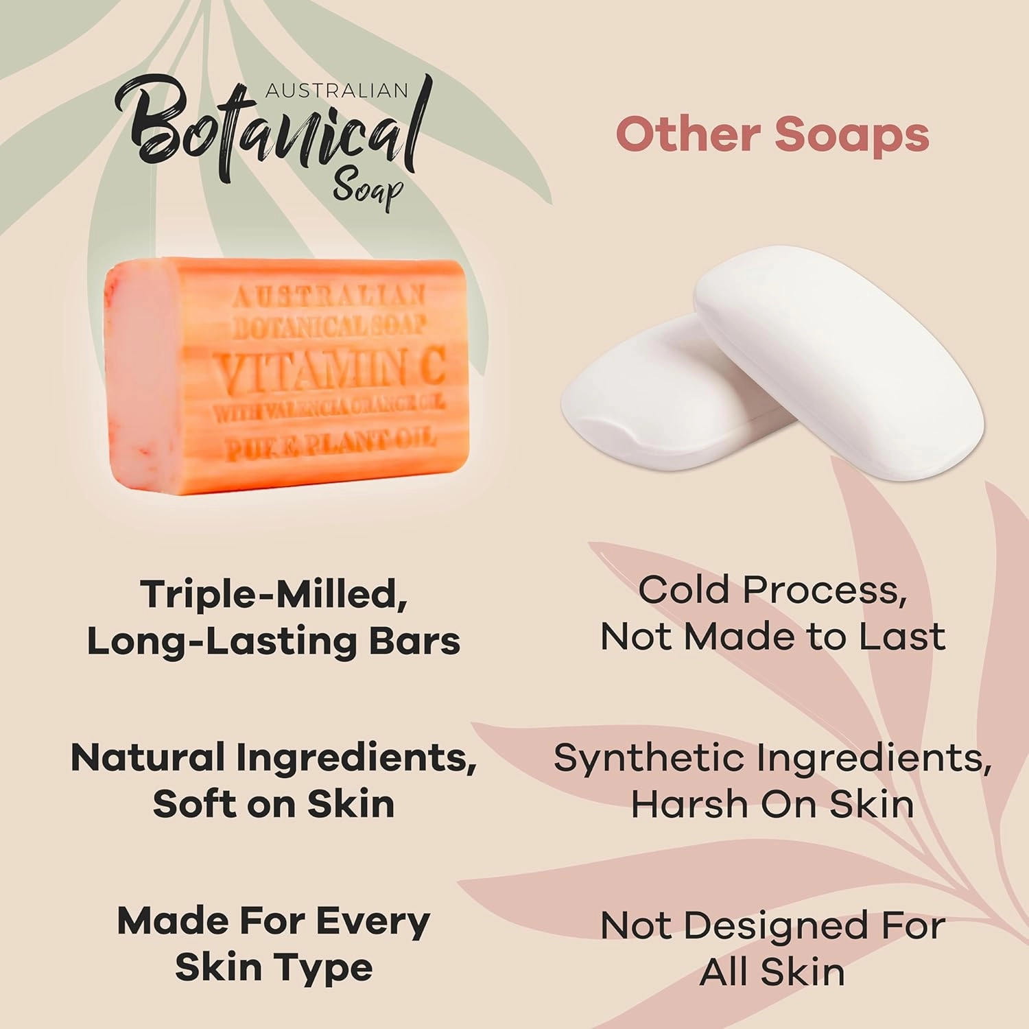 Australian Botanical Soap, 6.6 OZ, Vitamin C and Valencia Orange, Triple Milled Bars made with a Natural Soap Base and Enriched with Organic Shea Butter, Pack of 8