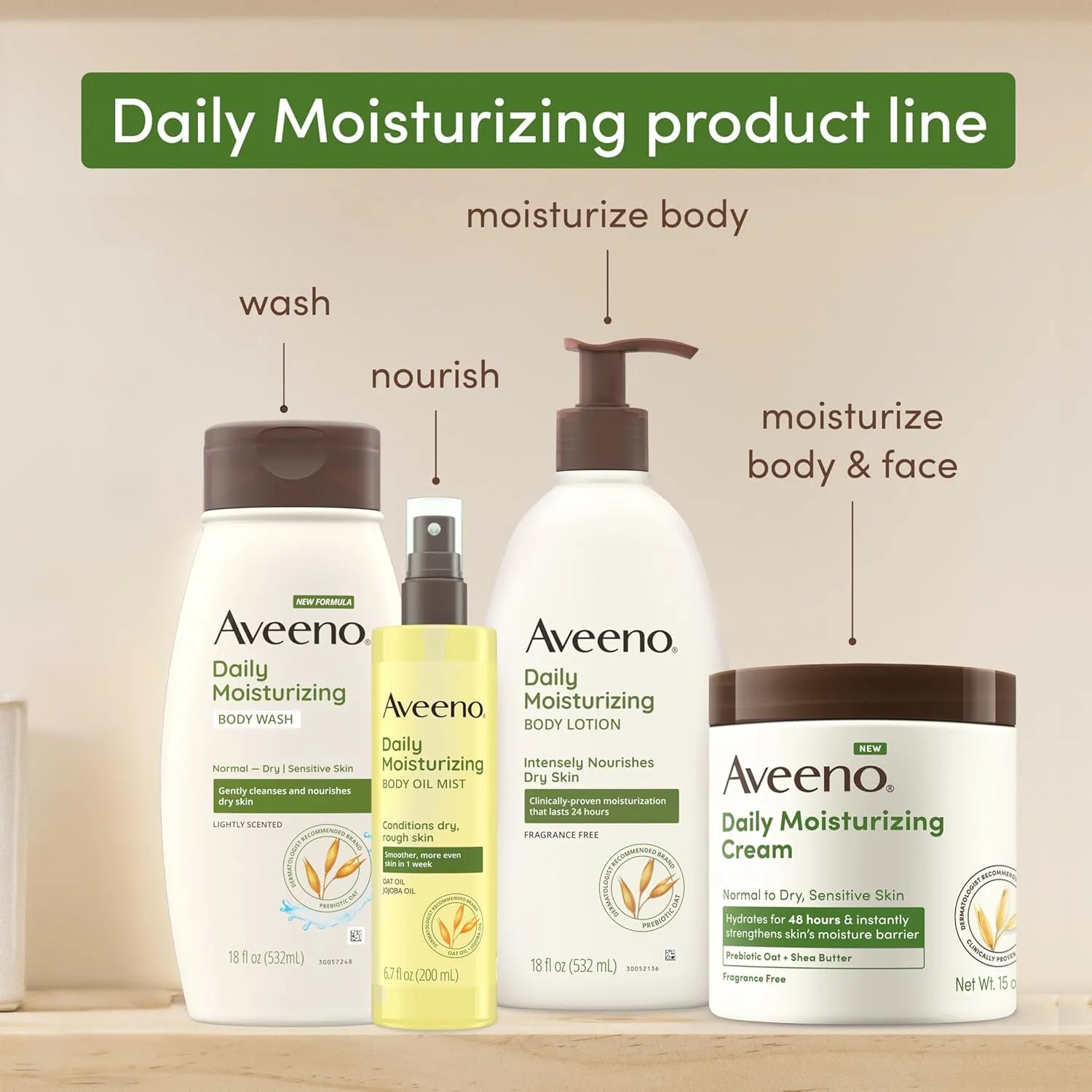 Aveeno Daily Moisturizing Body Wash for Dry & Sensitive Skin with Prebiotic Oat, Hydrating Body Wash Nourishes Dry Skin & Gently Cleanses, Light Fragrance, Sulfate-Free, 33 fl. oz
