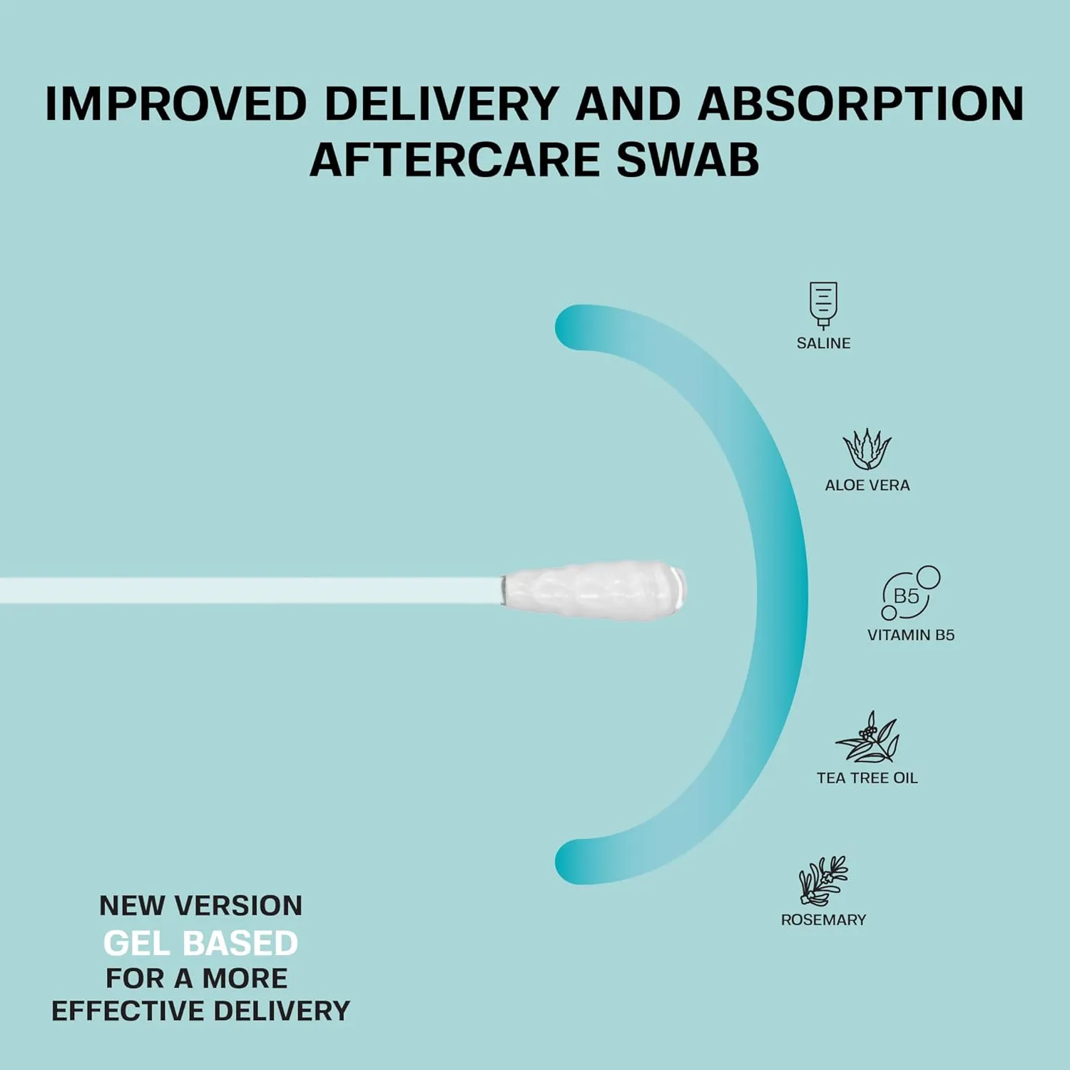 BASE LABORATORIES Keloid Bump Removal Gel Swabs | Piercing Aftercare Gel Swabs for Piercing Bump Treatment | Medicated Piercing Cleaner Saline Solution for Ear, Nose, Belly, Body Piercings | 72 Swabs