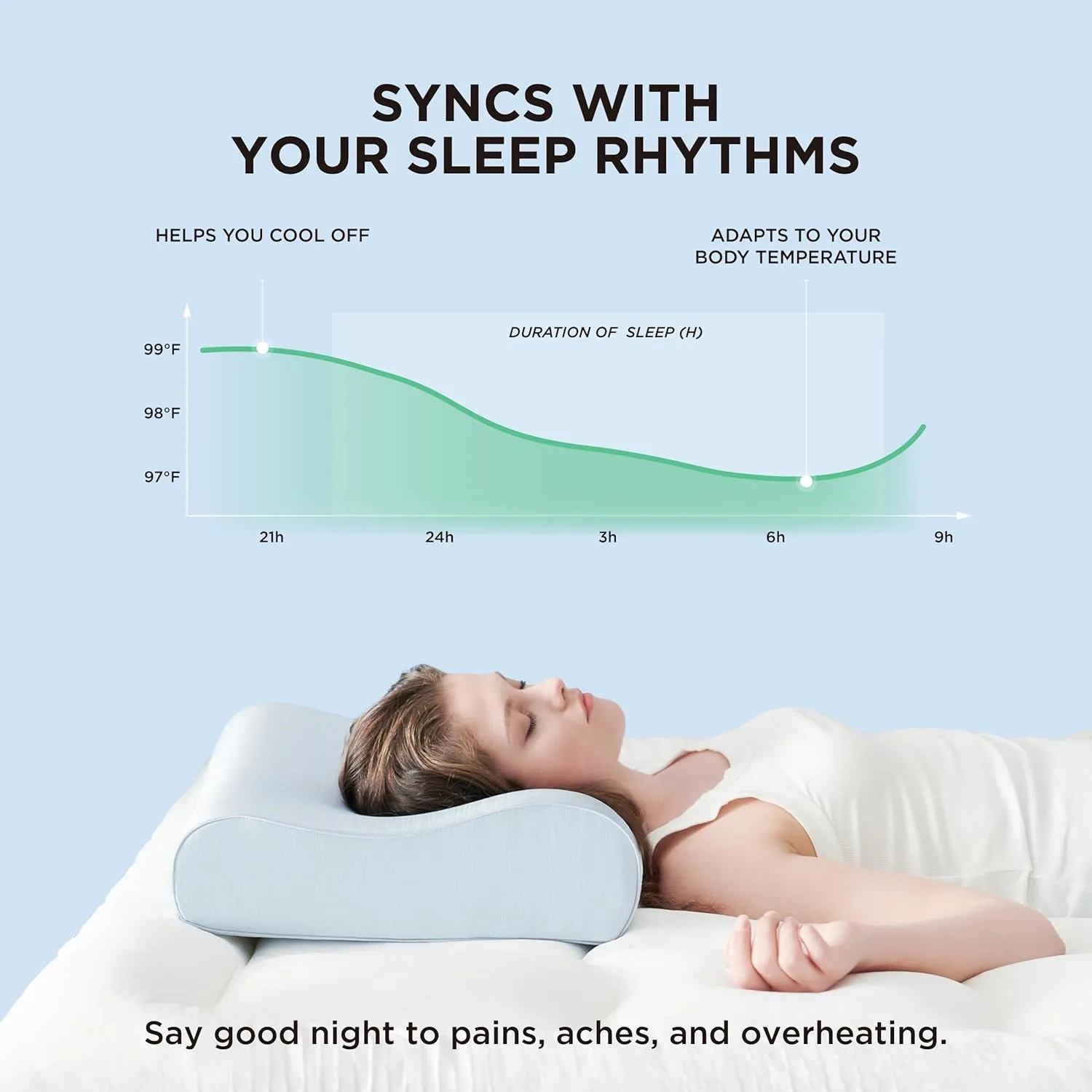 Bedsure Cervical Neck Pillow for Sleeping, Odorless Memory Foam with Cool-Touch Ice Pillowcases, Ergonomic Contour Pain Relief, Dorm Neck Support Pillows for Side, Back, Stomach Sleepers