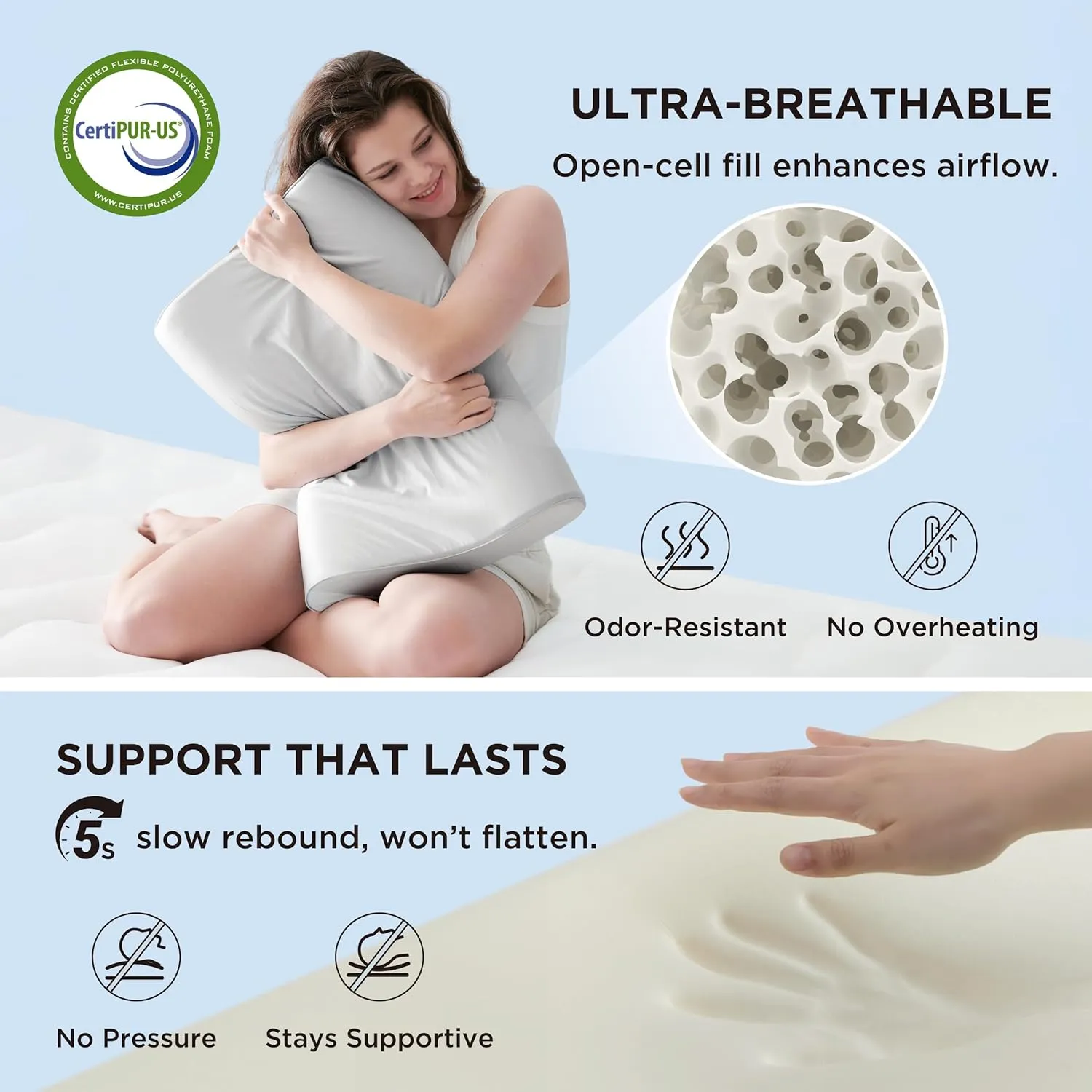 Bedsure Cervical Neck Support Pillow for Sleeping, Ergonomic Odorless Memory Foam Cervical Contour Pillow for Side, Back Sleepers, Stomach Sleeper