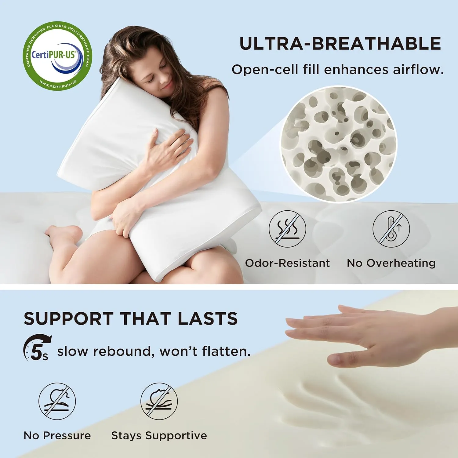 Bedsure Pillow for Neck Pain Relief - Ergonomic Odorless Memory Foam Cervical Contour Neck Support Orthopedic Pillow for Side, Back, Stomach Sleeper