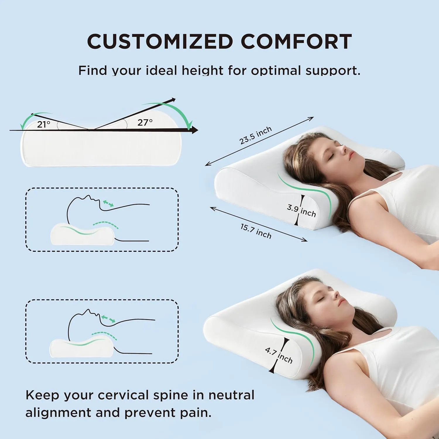 Bedsure Pillow for Neck Pain Relief - Ergonomic Odorless Memory Foam Cervical Contour Neck Support Orthopedic Pillow for Side, Back, Stomach Sleeper