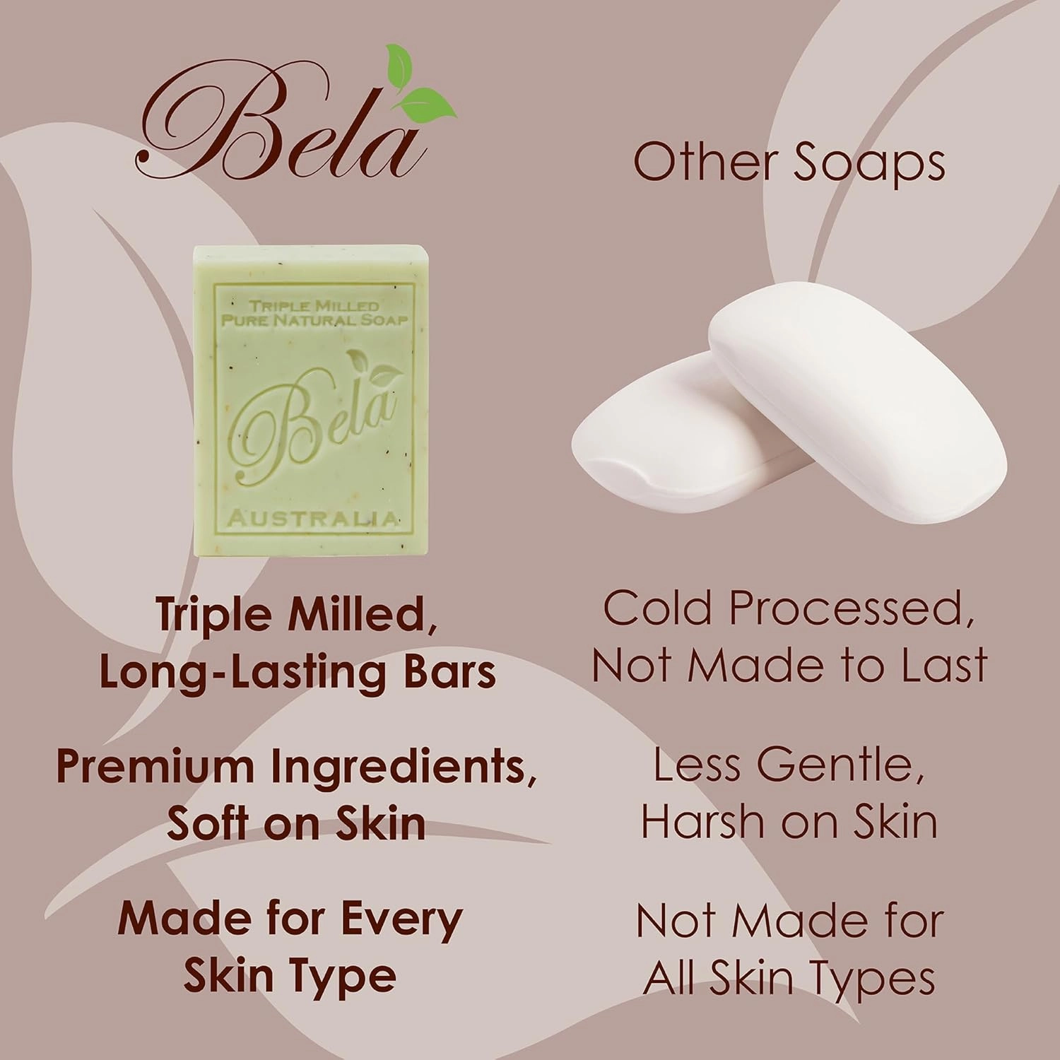BELA Extra Creamy Goat Milk Soap 3.3 OZ Pack of 6, Long Lasting French Triple Milled Bar Soap Enriched with Organic Shea Butter, Hand, Face and Body Wash Bar, Made in Australia