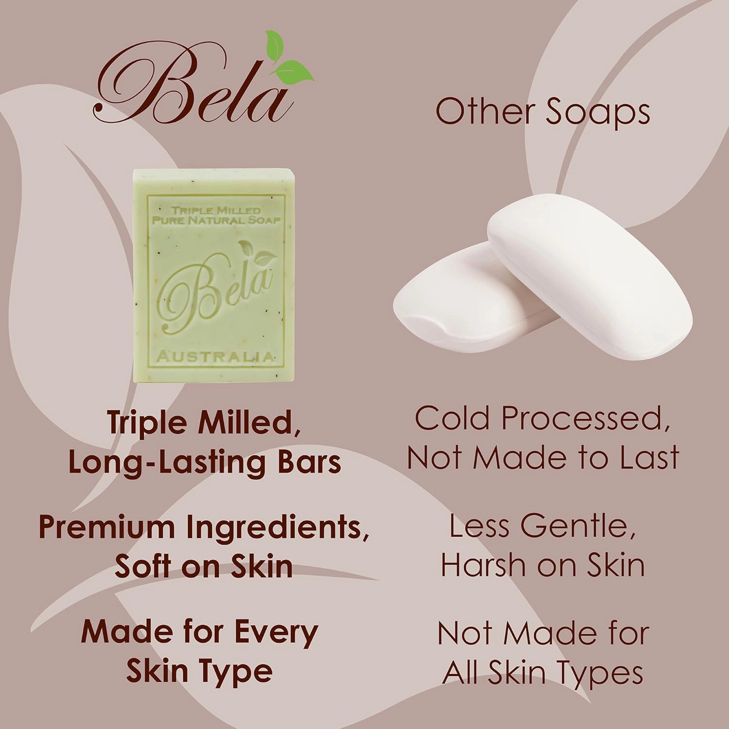BELA Sea Salt and Goats Milk Soap 3.3 OZ, Pack of 6, Long Lasting French Triple Milled Bar Soap with Organic Shea Butter, Sea Salt Minerals and Nourishing Goat Milk, Made in Australia