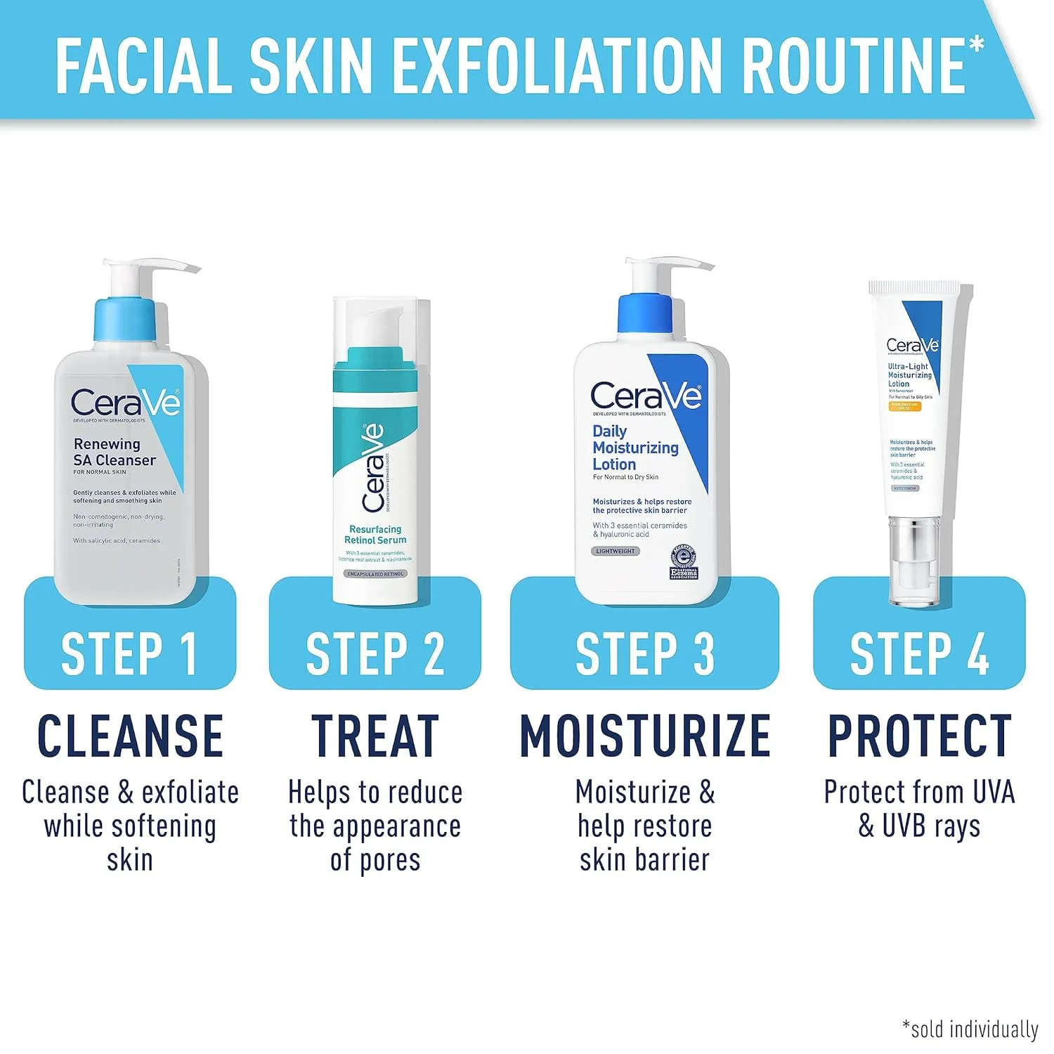 CeraVe Renewing Salicylic Acid Cleanser, Formulated With Hyaluronic Acid, Niacinamide, & Ceramides, Gentle BHA Exfoliating Face Wash Smooths & Softens Skin, Non Comedogenic & Fragrance Free, 16 Ounce