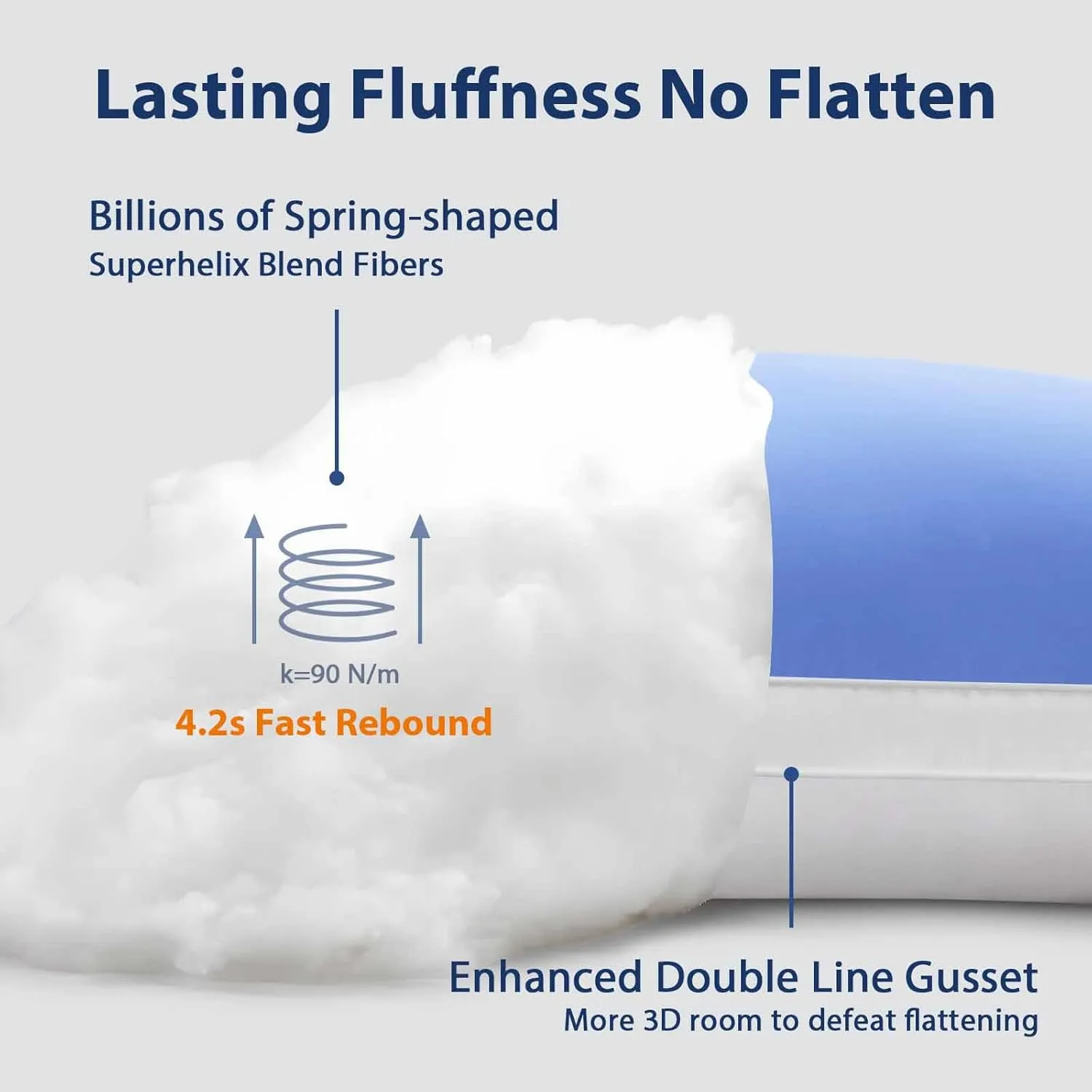 Cooling Bed Pillows Queen Size Set of 2, Cool for Hot Sleepers, Soft Gusseted Hotel Down Alternative Pillow 2 Pack for Side Back Stomach Sleeper, Supportive, Pain Relief, ICY Blue, 20" x 30"