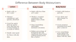 Cucumber Mint Organic Body Crème (8 oz Bottle)