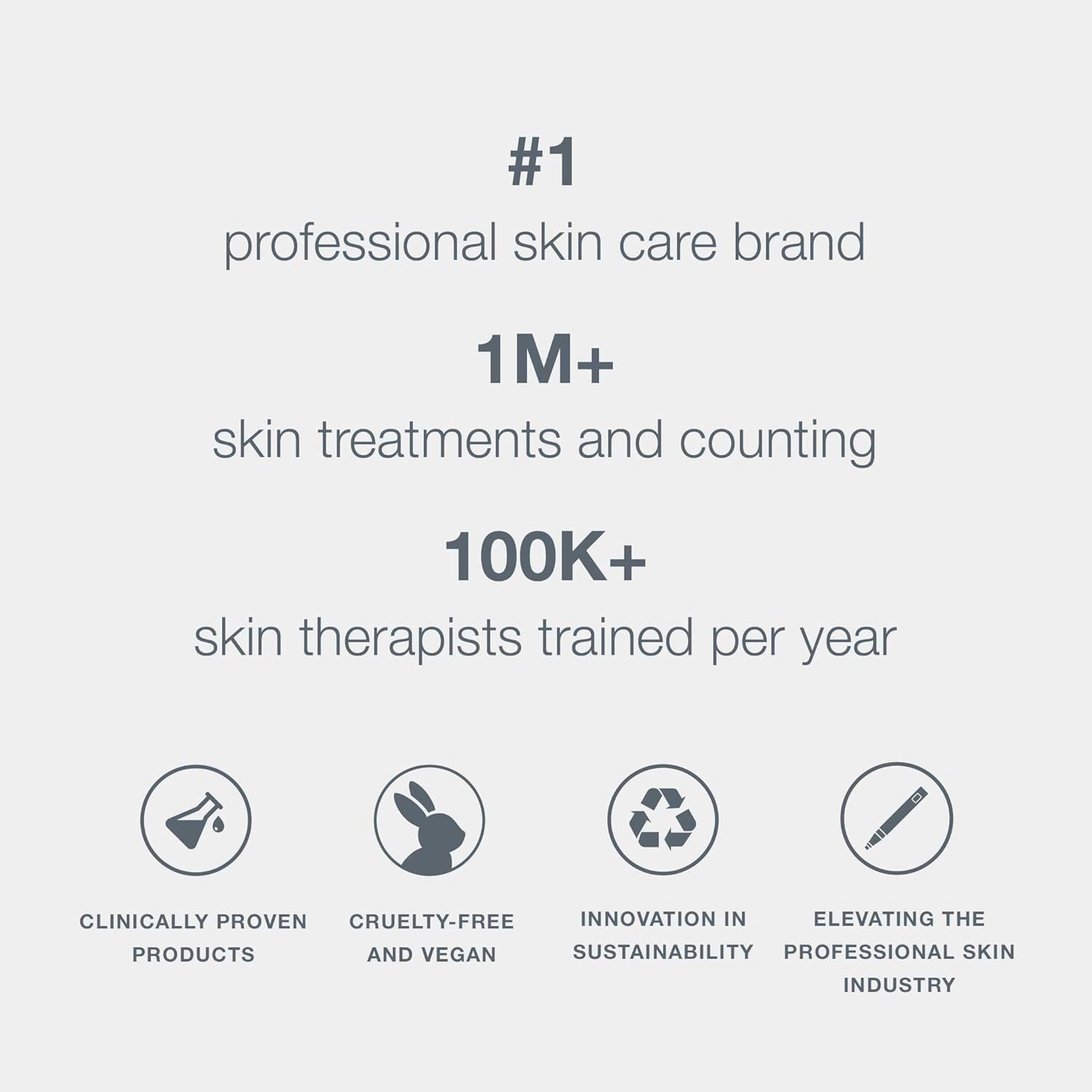 Dermalogica Special Cleansing Gel Gentle-Foaming Face Wash for Women and Men - Leaves Skin Feeling Smooth And Clean