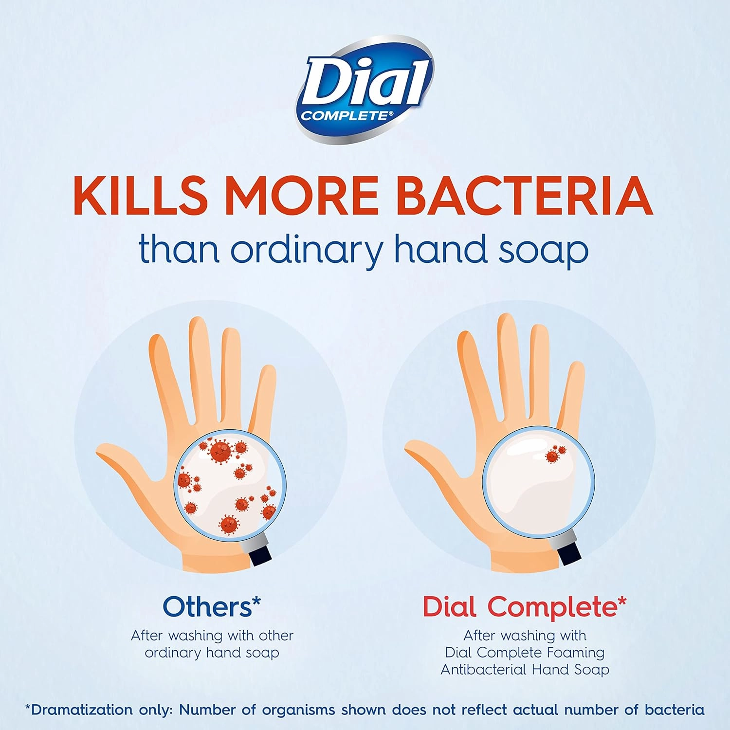 Dial Complete Antibacterial Foaming Hand Soap Refill, Spring Water, 52 fl oz & Antibacterial Foaming Hand Soap Refill, Fresh Pear, 52 fl oz