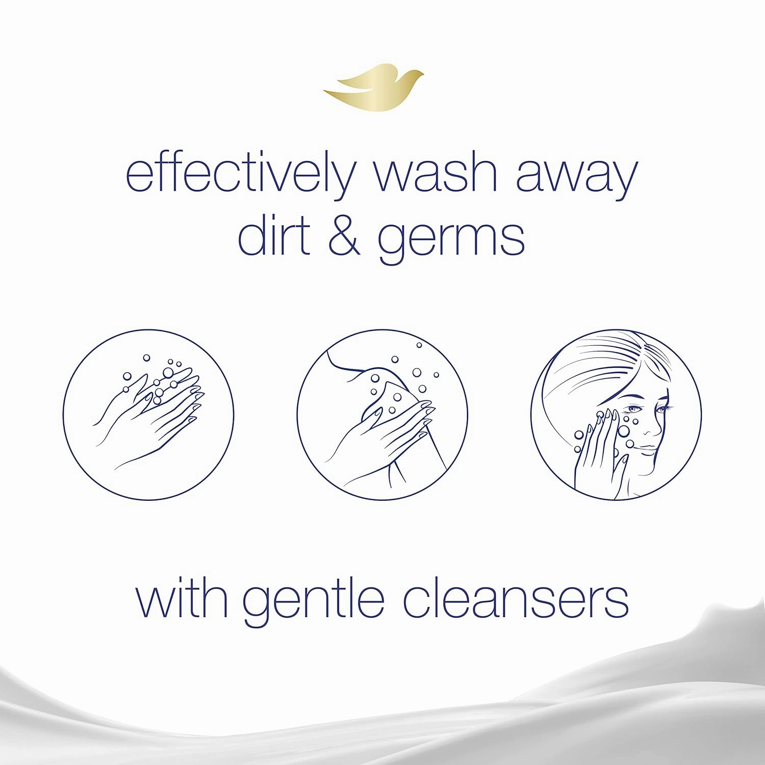 Dove Beauty Bar Gentle Skin Cleanser Moisturizing For Gentle Soft Skin Care Shea Butter More Moisturizing Than Bar Soap 3.75 oz 14 Bars