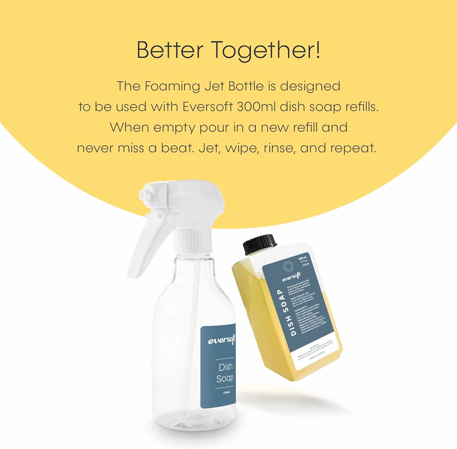 EZbrnd Eversoft Foaming Power Jet Dish Soap Spray Trigger Bottle   4 Refill Dish Foam Soap Bundle, Yuzu Scent