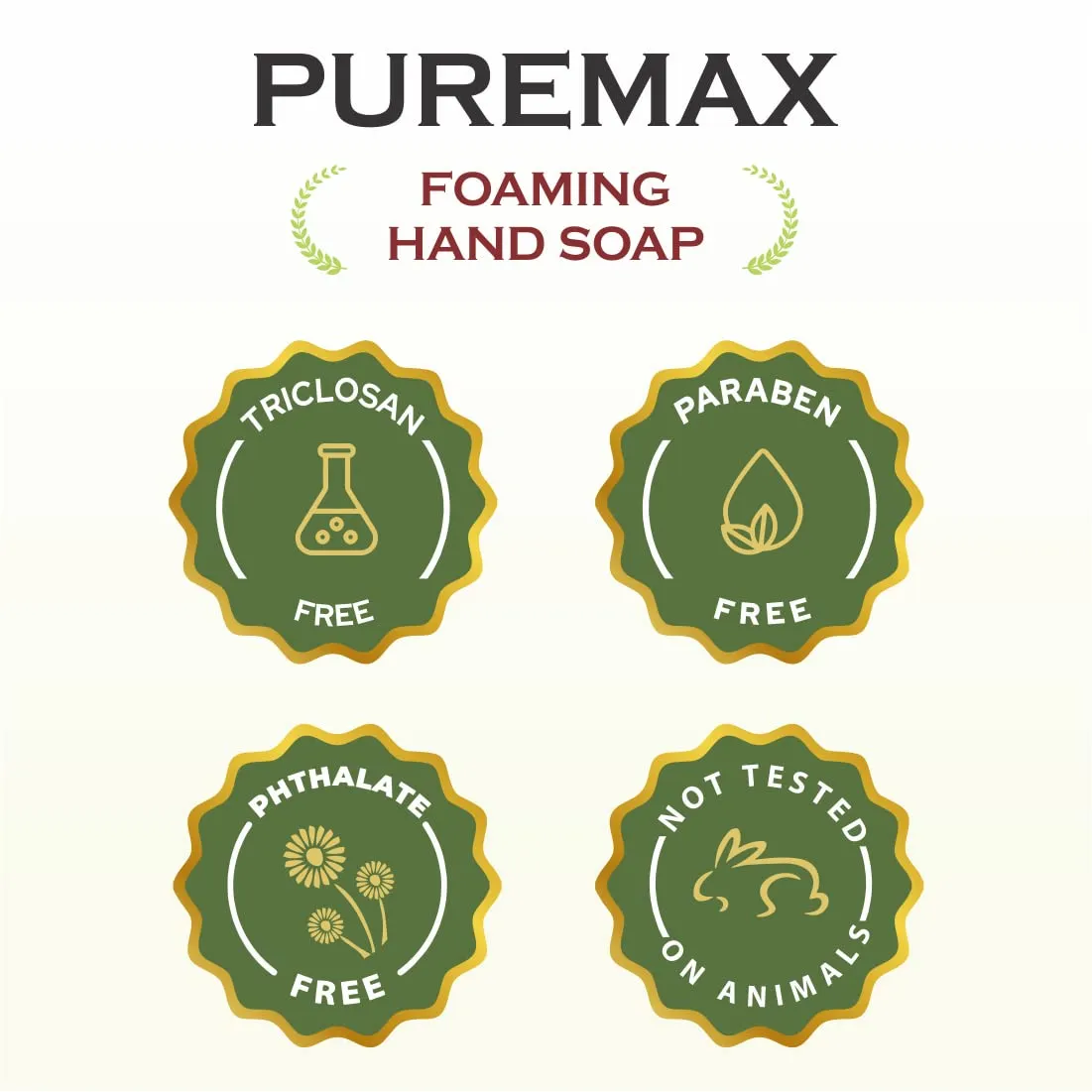 Foaming Hand Soap Refills | Lemon Basil | All-Natural | Gentle, Moisturizing | Made in USA | 128 Fl Oz (1 Gallon)