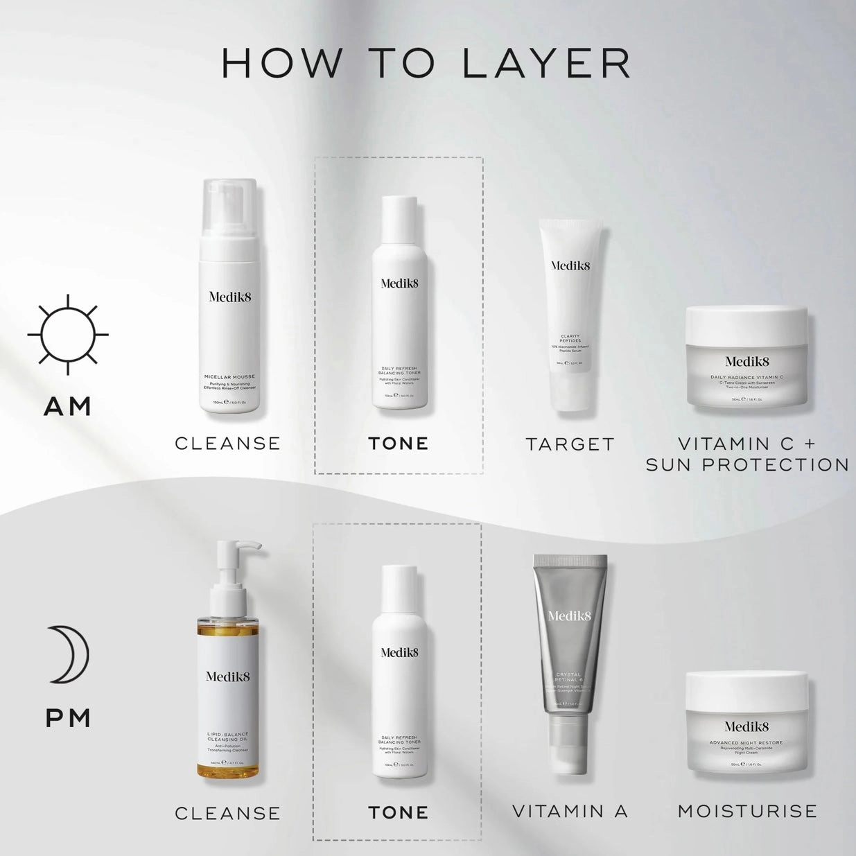 Free Medik8 Daily Refresh Balancing Toner 150ml