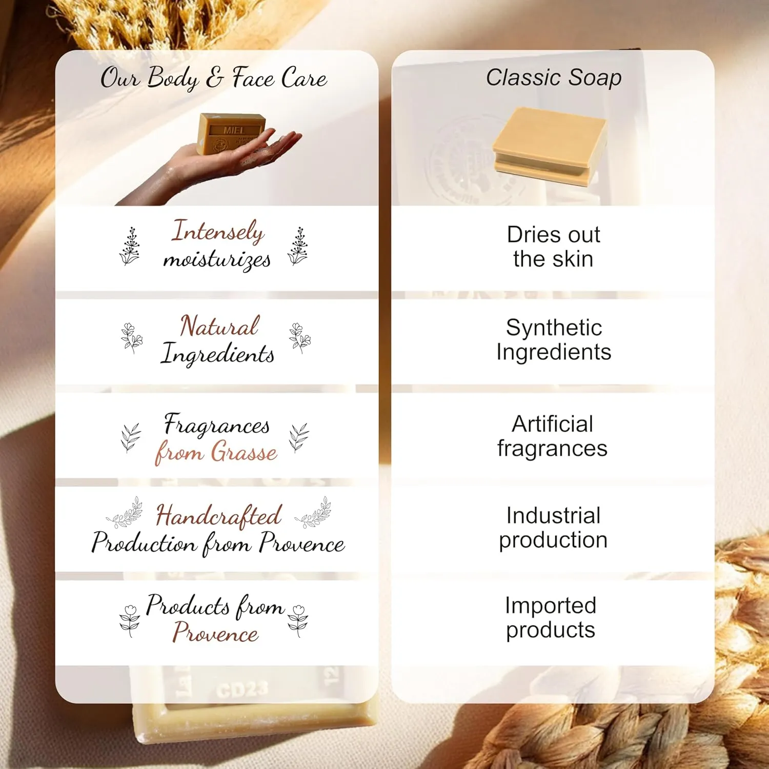 Hand & Body Soap Bars Trio - Honey Moisturizing French Soap with Organic Shea Butter - Rich Creamy Lather - 97% Natural Ingredients - Solid Bath Cleanser Made in Provence - 3x4.4 oz