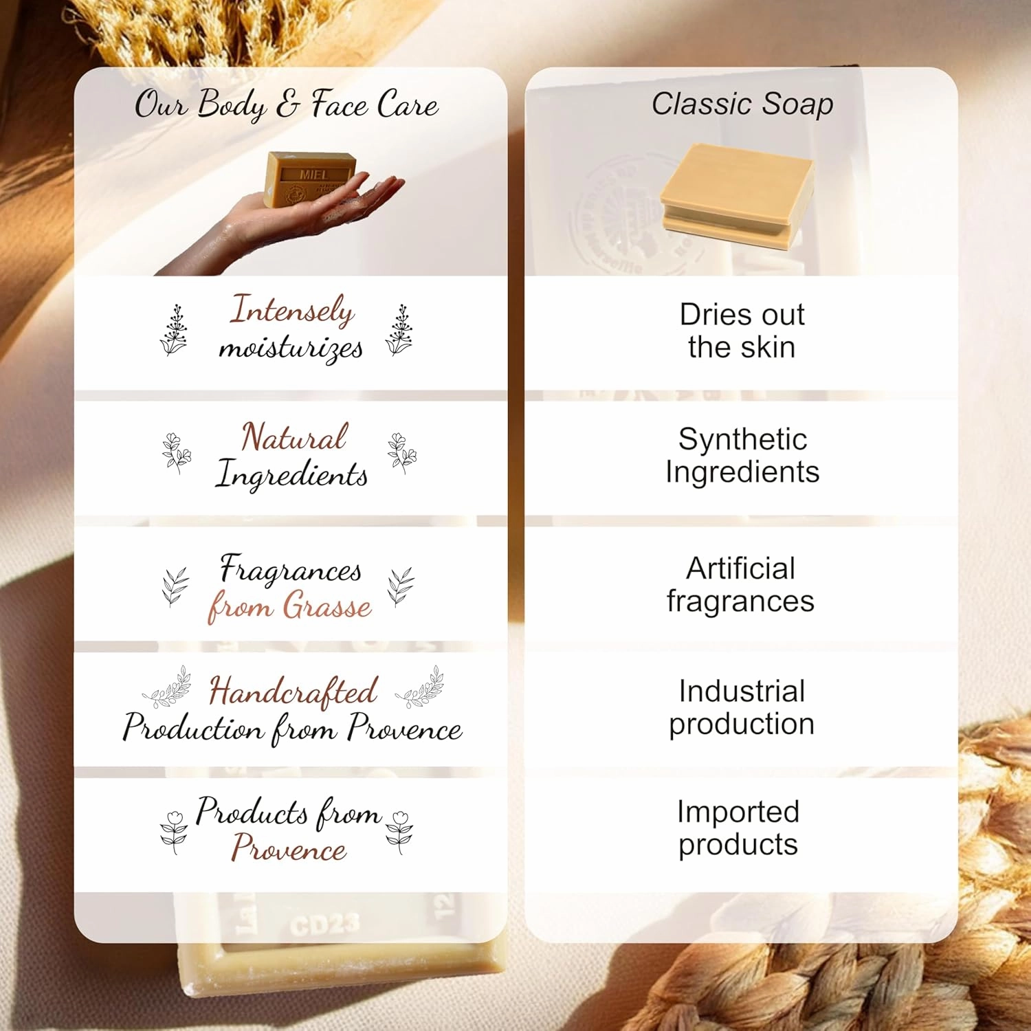 Hand & Body Soap Bars Trio - Jasmine Moisturizing French Soap with Organic Shea Butter - Rich Creamy Lather - 97% Natural Ingredients - Solid Bath Cleanser Made in Provence - 3x4.4 oz