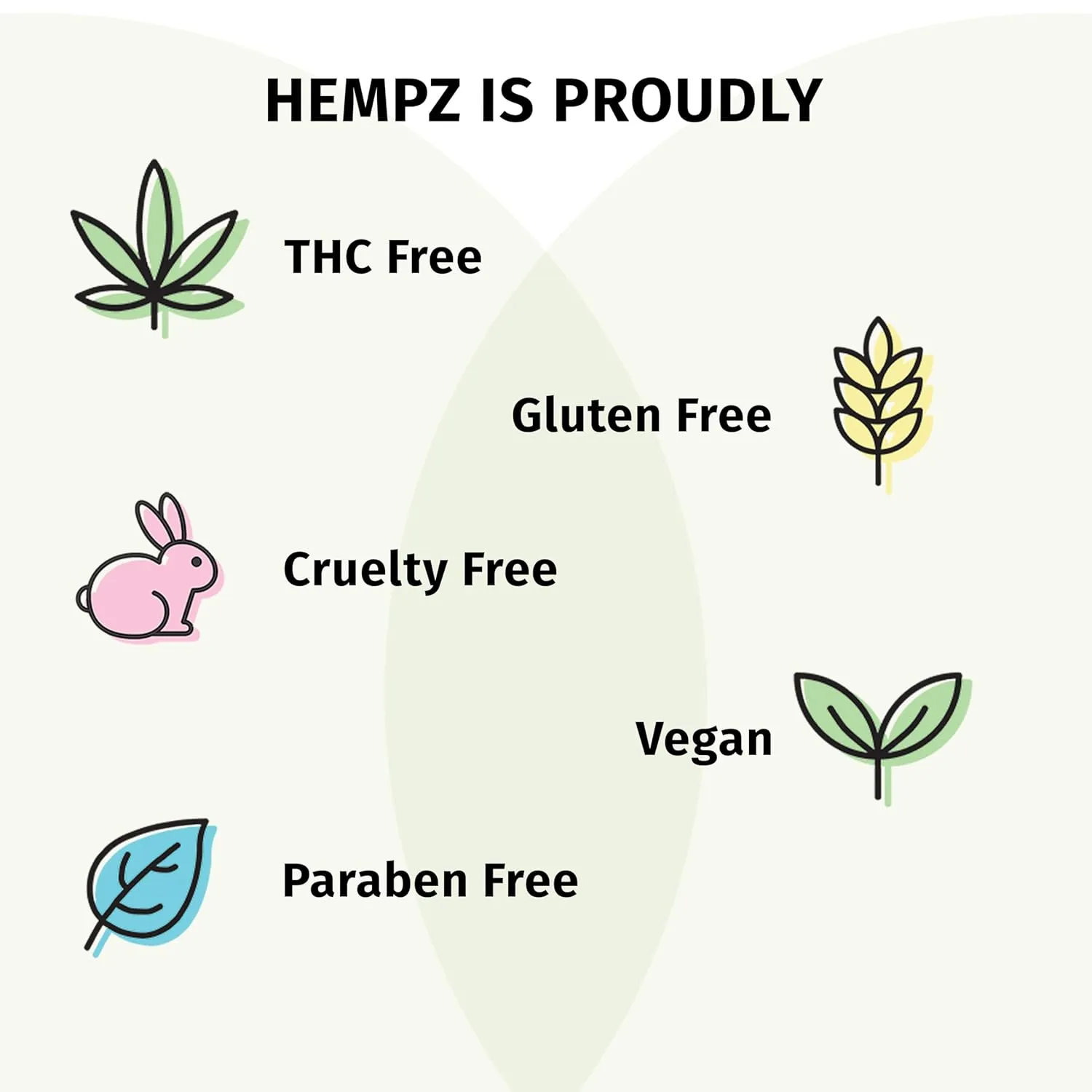 Hempz Herbal Body Moisturizer, Sugarcane & Papaya, 17 Ounce