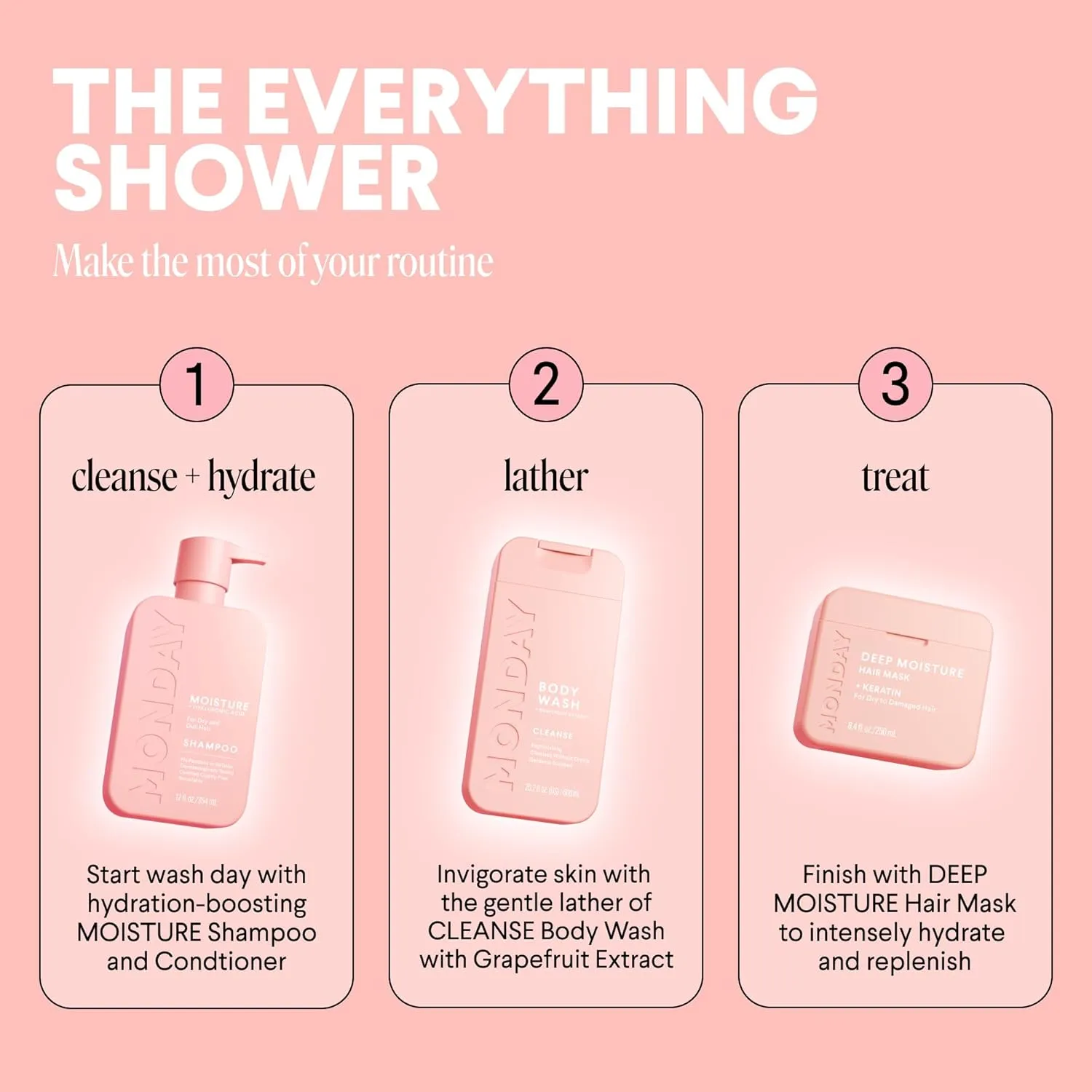 MONDAY HAIRCARE CLEANSE Body Wash with Grapefruit Extract, Hyaluronic Acid, Shea Butter, Coconut Oil for Normal to Oily/Combination Skin 600 mL (Dual Pack)