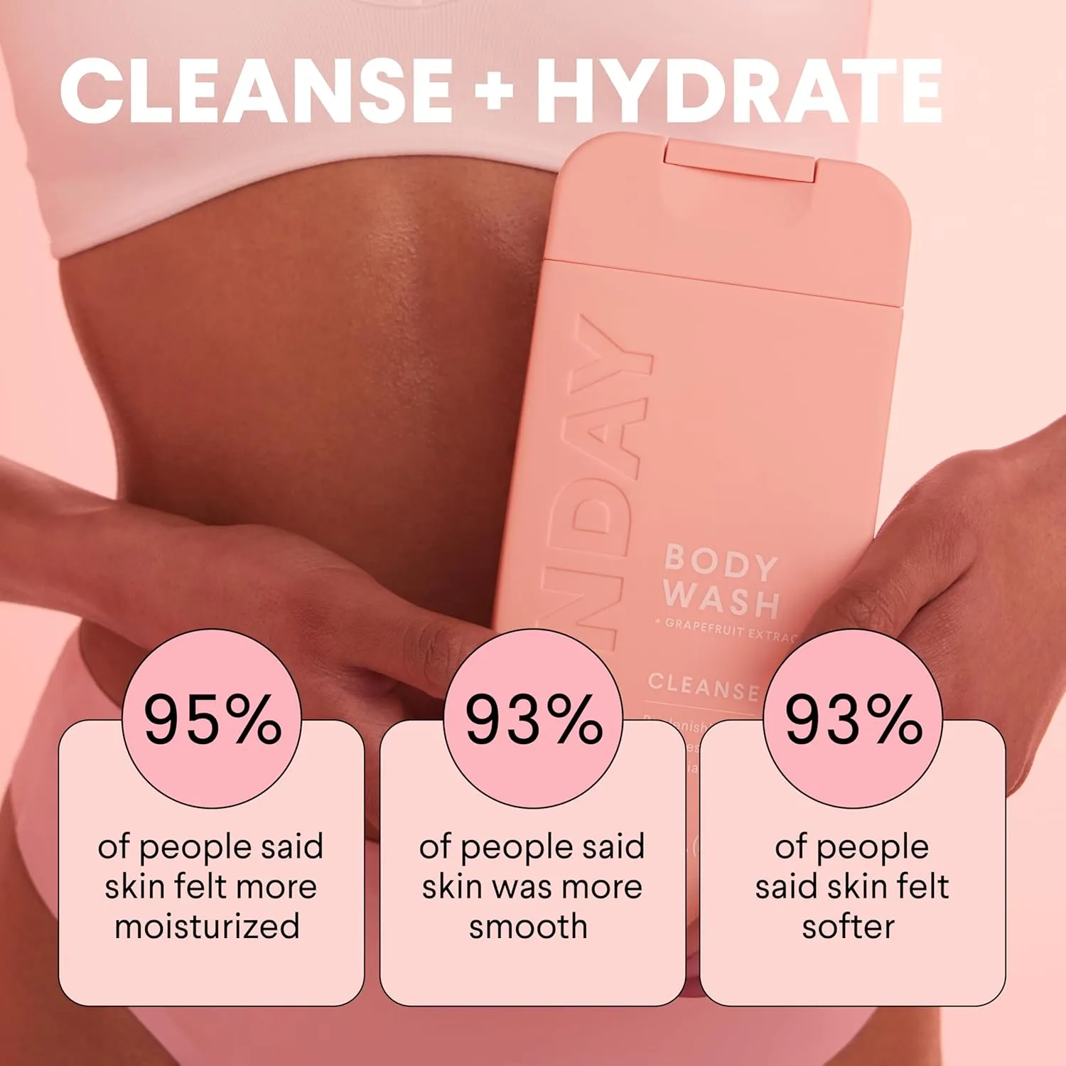 MONDAY HAIRCARE CLEANSE Body Wash with Grapefruit Extract, Hyaluronic Acid, Shea Butter, Coconut Oil for Normal to Oily/Combination Skin 600 mL (Dual Pack)