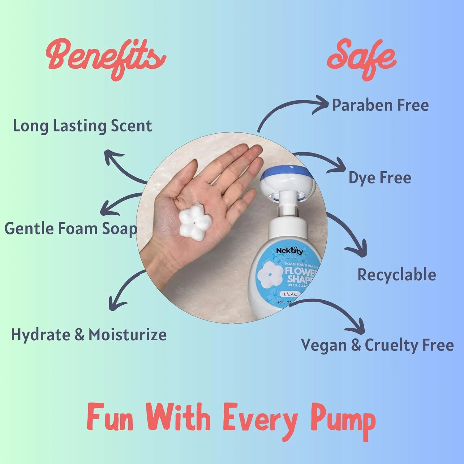 Nekoty Flower Stamp Foaming Hand Soap | Long Lasting Scent | Gentle and Moisturizing (Lemon Citrus)