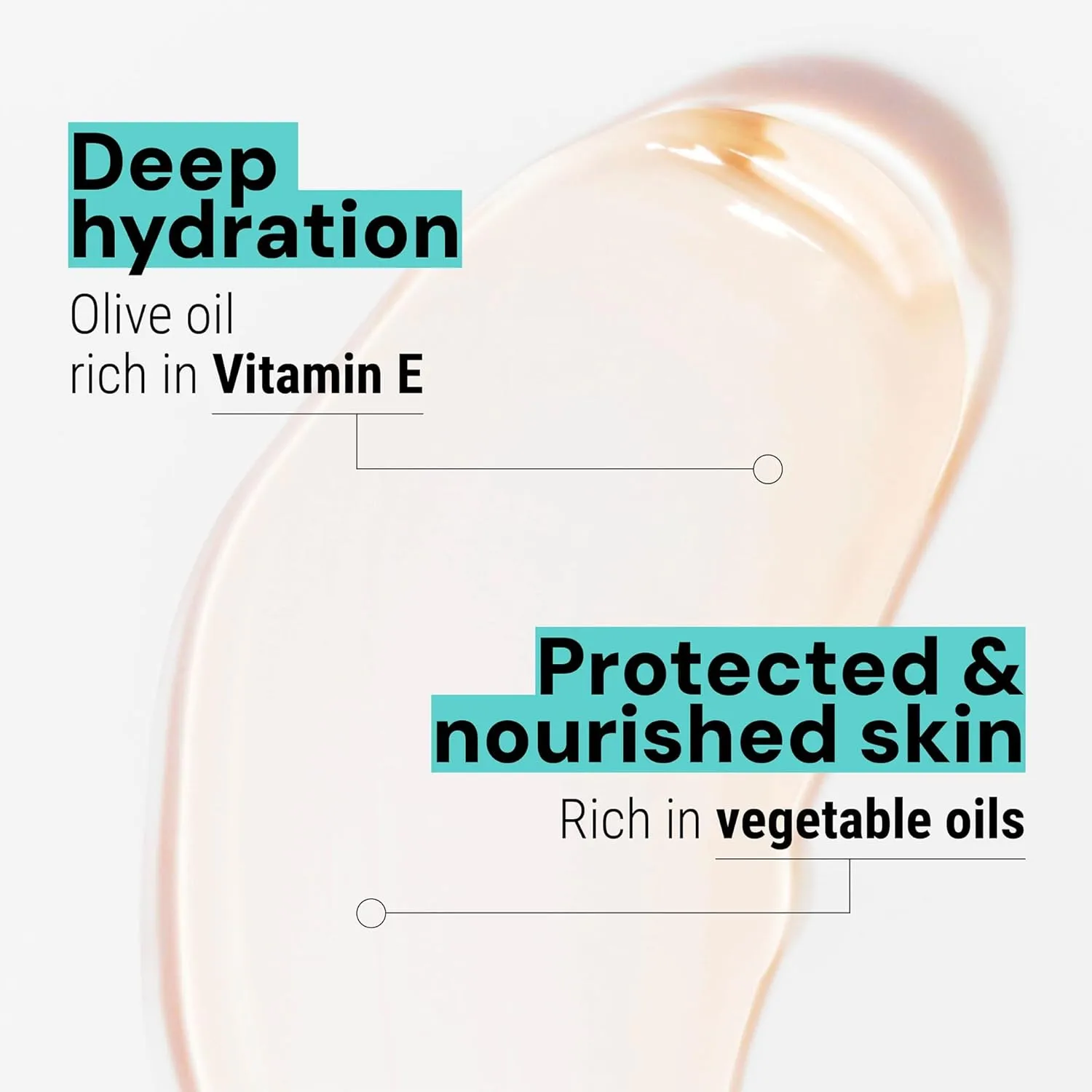 Panier des Sens - Liquid Hand Soap - Jasmine Hand Wash - French Marseille Moisturizing Hand Soap with Coconut Oil - Refillable Kitchen & Bathroom Hand Soap - 96% Natural Ingredients -16.9 Fl.oz